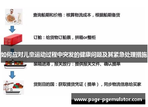如何应对儿童运动过程中突发的健康问题及其紧急处理措施