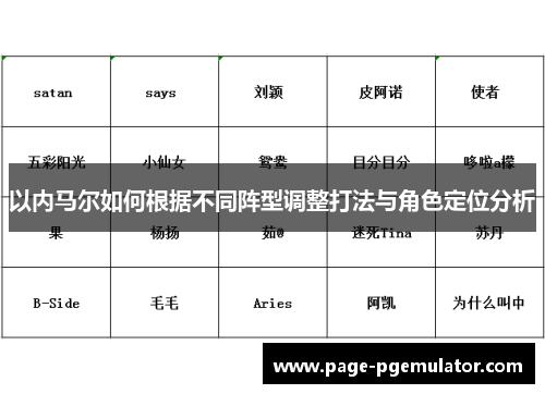 以内马尔如何根据不同阵型调整打法与角色定位分析 以内马尔如何根据不同阵型调整打法与角色定位分析