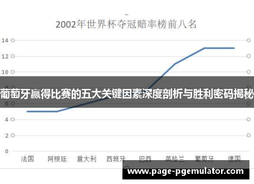 葡萄牙赢得比赛的五大关键因素深度剖析与胜利密码揭秘