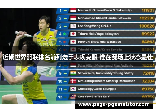 近期世界羽联排名前列选手表现亮眼 谁在赛场上状态最佳