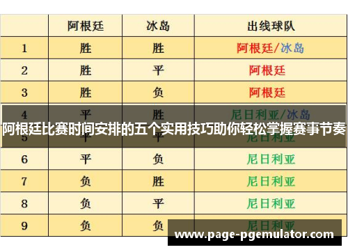 阿根廷比赛时间安排的五个实用技巧助你轻松掌握赛事节奏