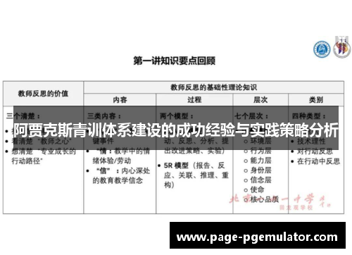 阿贾克斯青训体系建设的成功经验与实践策略分析 阿贾克斯青训体系建设的成功经验与实践策略分析