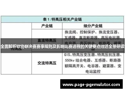 全面解析欧协联决赛赛事规则及影响比赛进程的关键要点综述全景研读