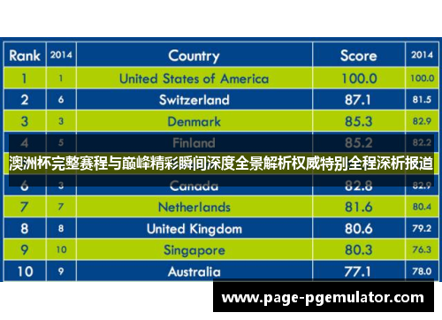 澳洲杯完整赛程与巅峰精彩瞬间深度全景解析权威特别全程深析报道