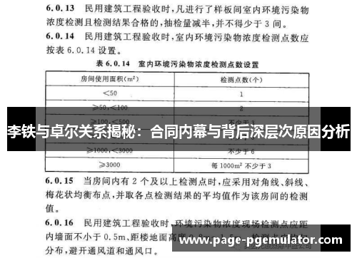 李铁与卓尔关系揭秘：合同内幕与背后深层次原因分析