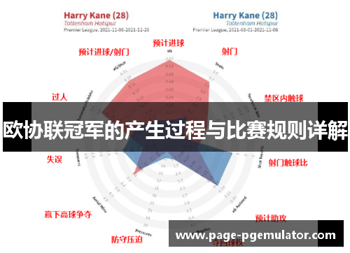 欧协联冠军的产生过程与比赛规则详解