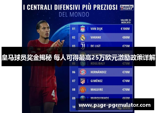 皇马球员奖金揭秘 每人可得最高25万欧元激励政策详解 皇马球员奖金揭秘 每人可得最高25万欧元激励政策详解