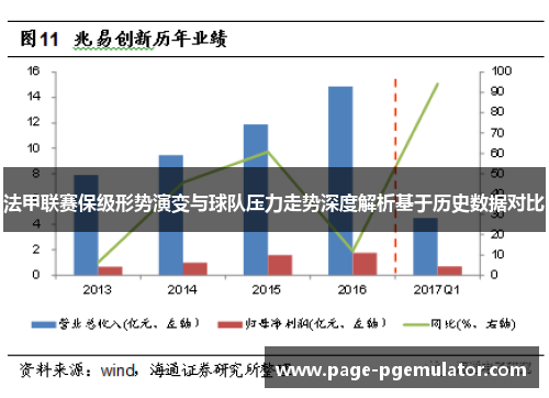 法甲联赛保级形势演变与球队压力走势深度解析基于历史数据对比 法甲联赛保级形势演变与球队压力走势深度解析基于历史数据对比